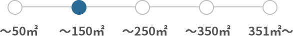 ~150㎡