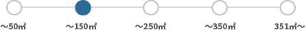 ~150㎡