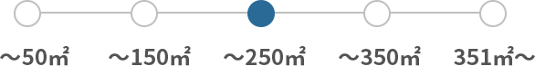 ~250㎡
