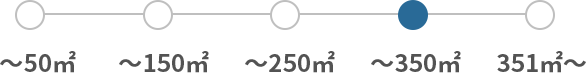 ~350㎡