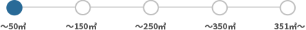 ~50㎡