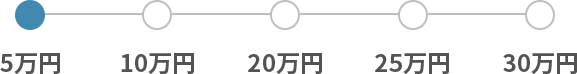 5万円