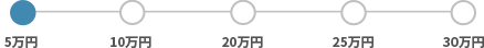 5万円